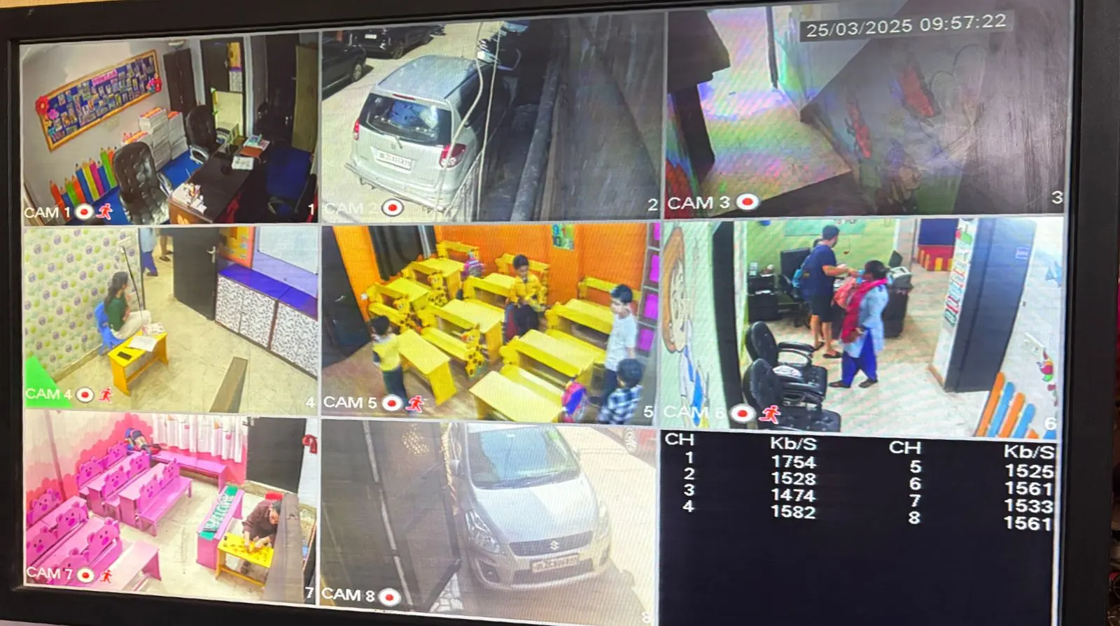 Eight-camera CCTV monitor covering every classroom and entrance at Buzzy Bees day care, New Delhi